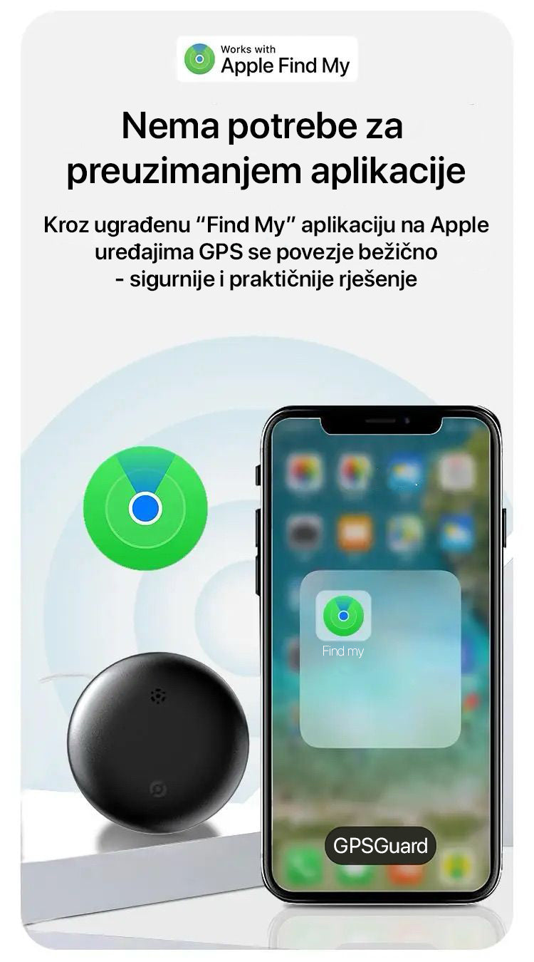 GPSGuard – Pametni GPS Tracker