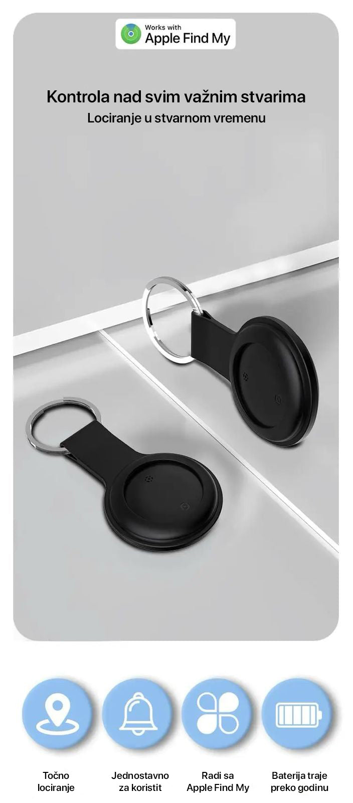 GPSGuard – Pametni GPS Tracker