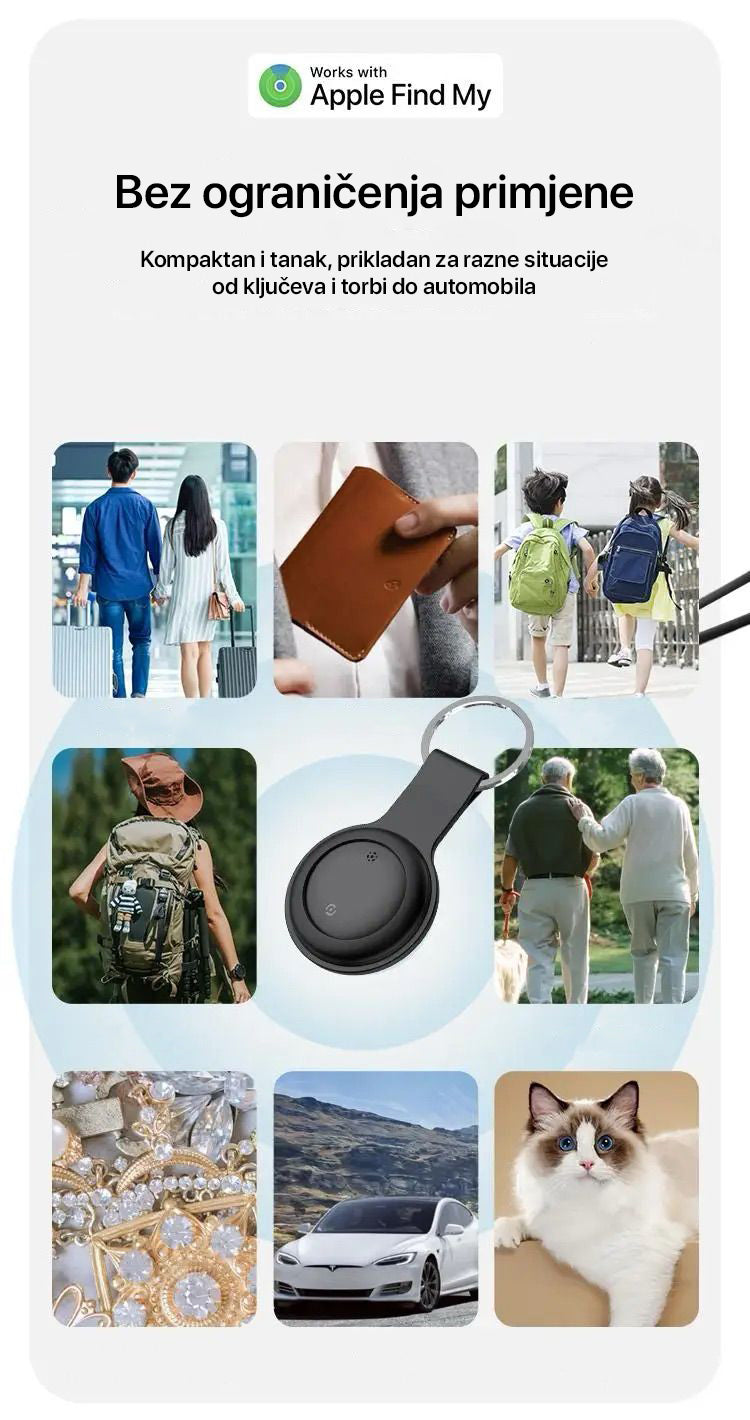 GPSGuard – Pametni GPS Tracker