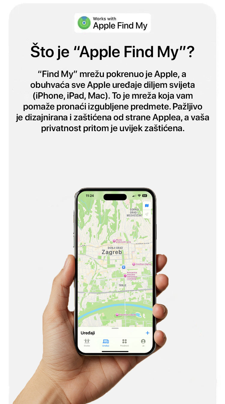 GPSGuard – Pametni GPS Tracker