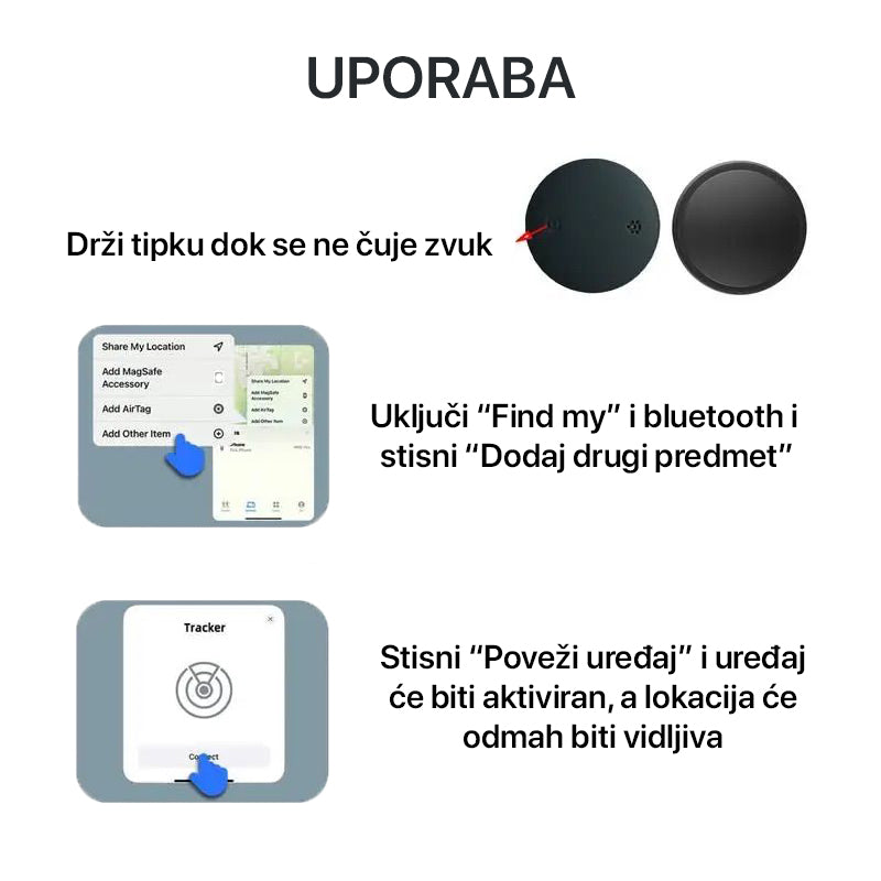 GPSGuard – Pametni GPS Tracker