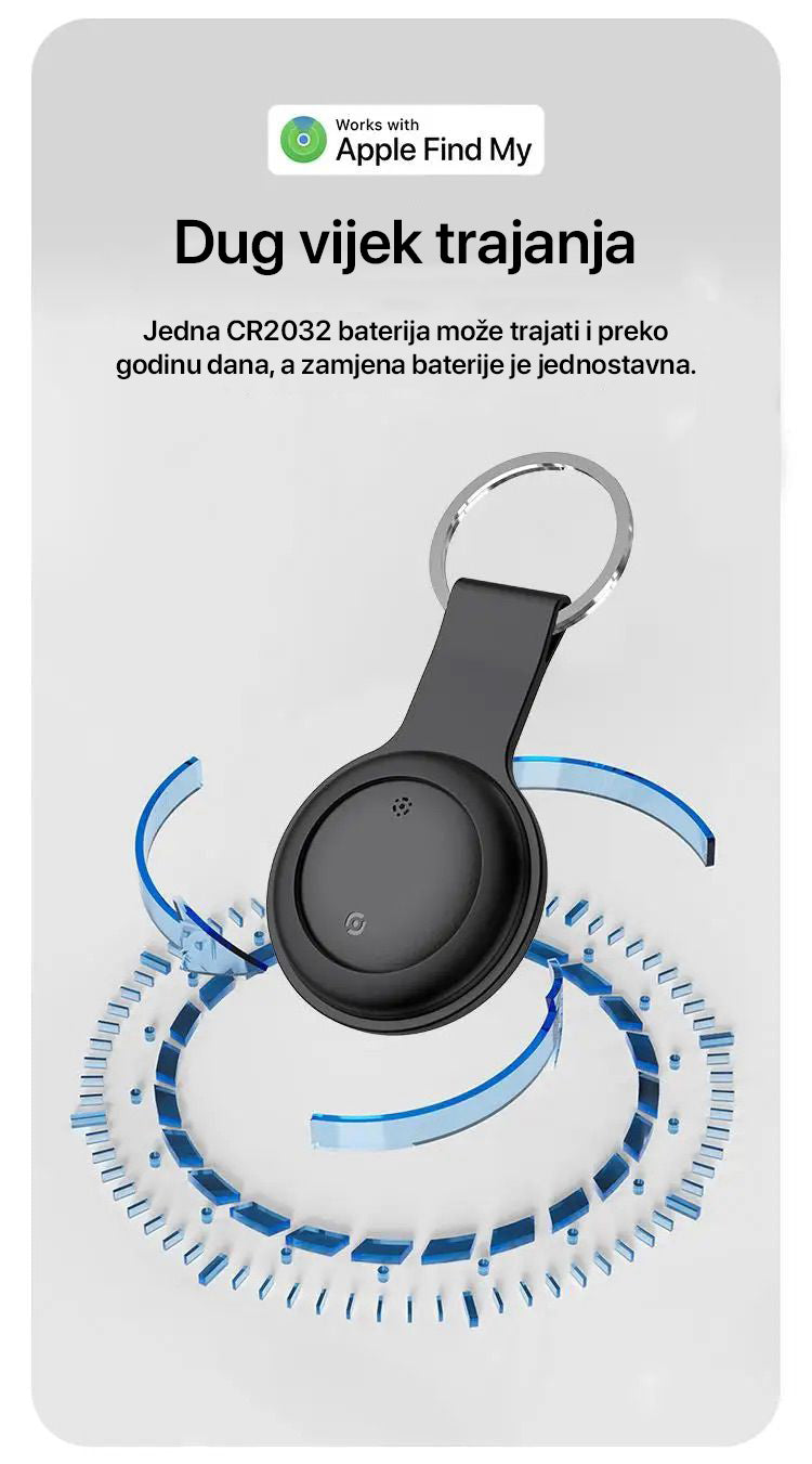 GPSGuard – Pametni GPS Tracker