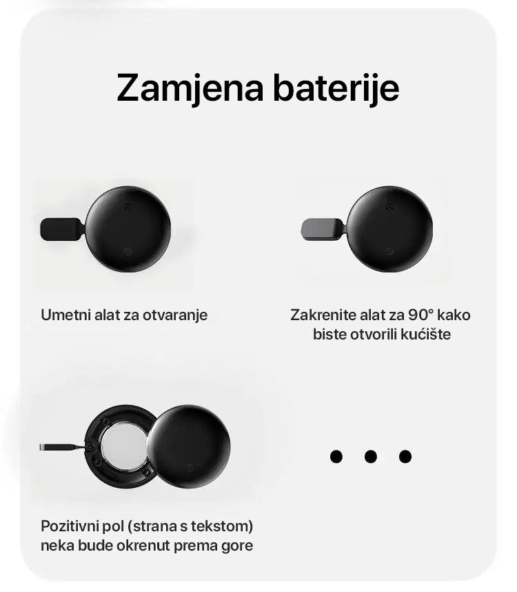 GPSGuard – Pametni GPS Tracker